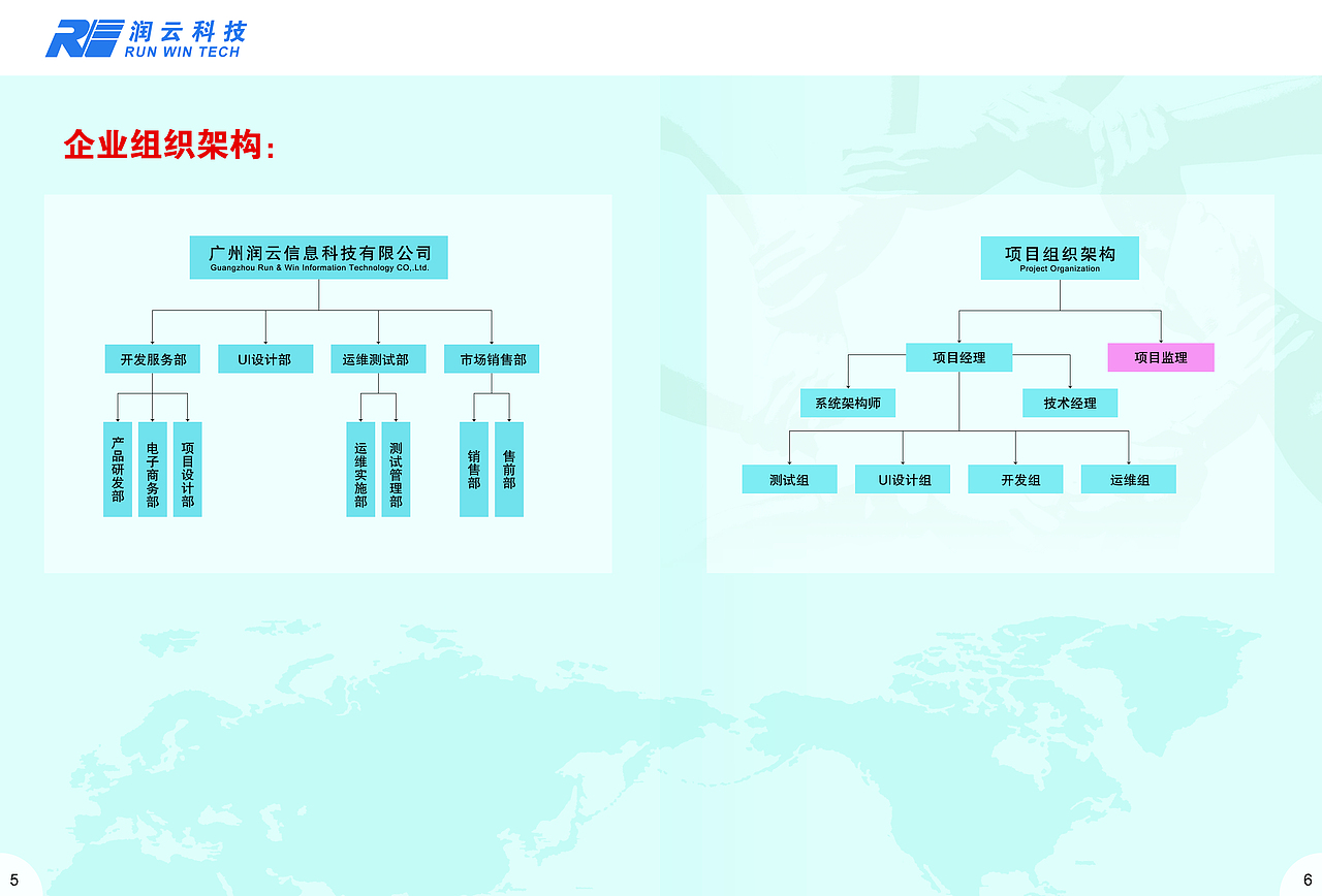 企业宣传册 企业文化 平面设计 蓝色科技 公司画册（图ZMTgwMzE2MzY=） - 宣传物料 - 站酷设计师ltao2013原创素材 - 站酷ZCOOL