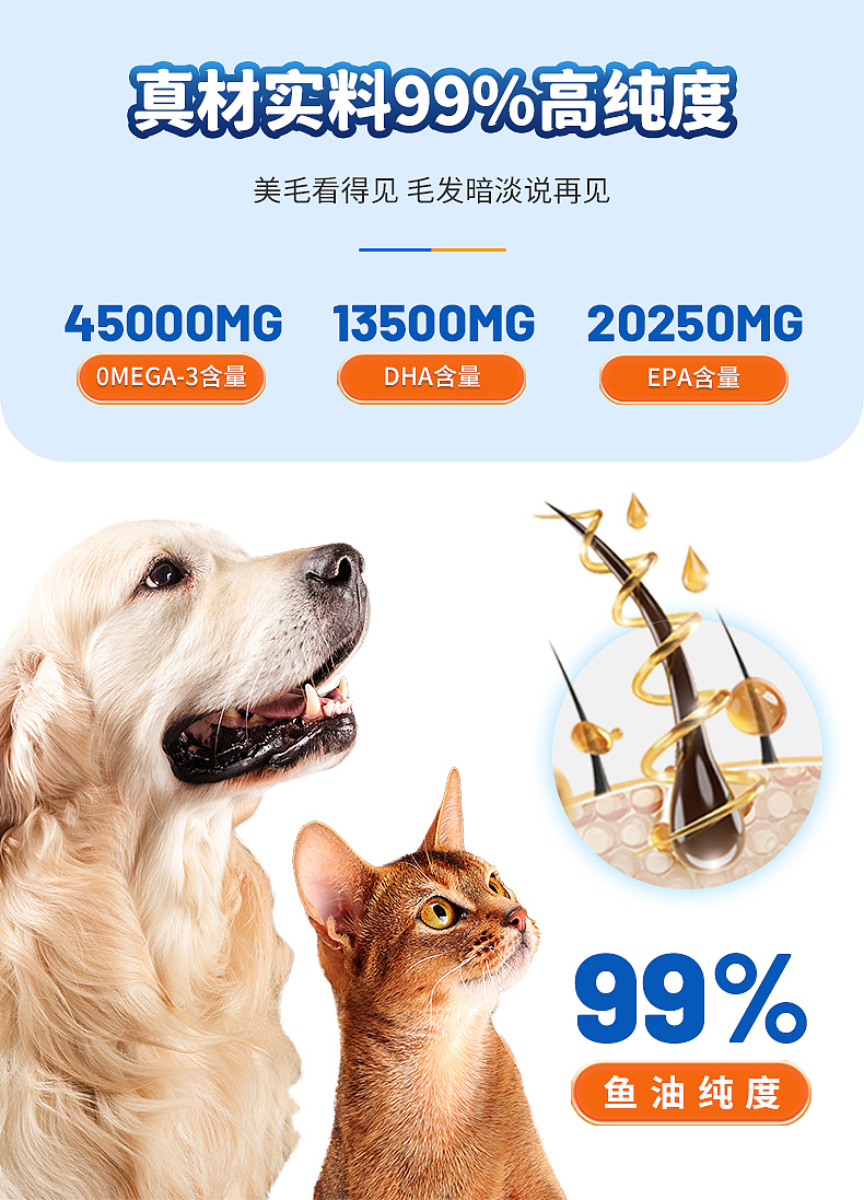 宠物鱼油主图/详情页设计(淘宝)
