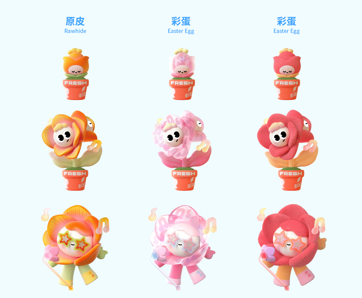 乐盒子IP案例赏析 I「新奇物种」龙年大吉~（图ZMzYzMDQ4OTE2） - 人物/生物 - 站酷设计师乐盒子视觉HAPPOX原创素材 - 站酷ZCOOL