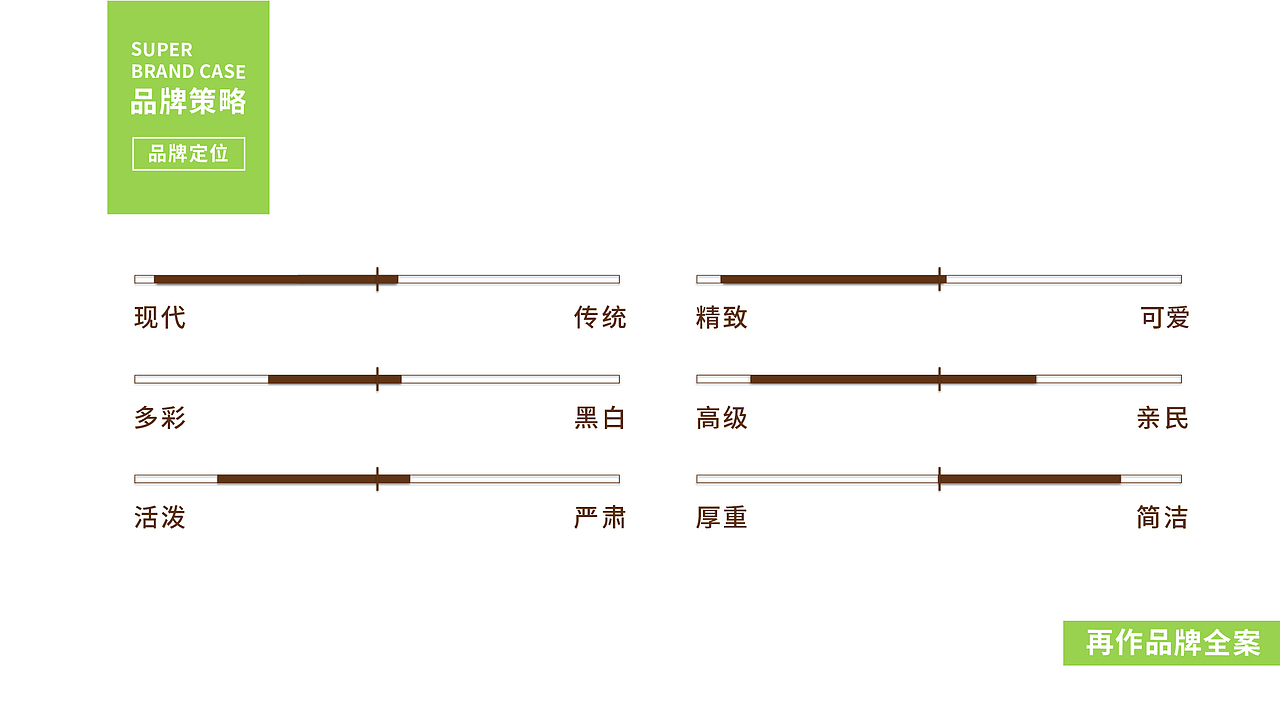 燕谷坊轻食X再作 | 轻养生活，自然健康！（图ZMjMxMzQzMzk2） - 品牌 - 站酷设计师再作餐饮品牌设计原创素材 - 站酷ZCOOL
