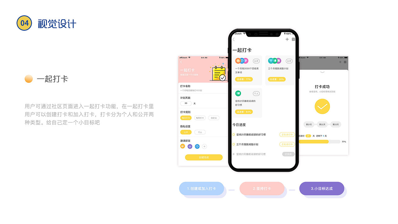 整理了一下最近的移动端品,以后也要继续加油呀