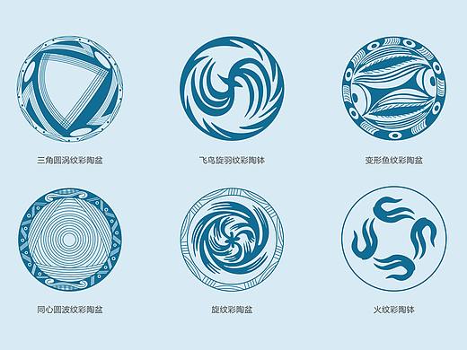 中国新石器时代·陶器纹样研究