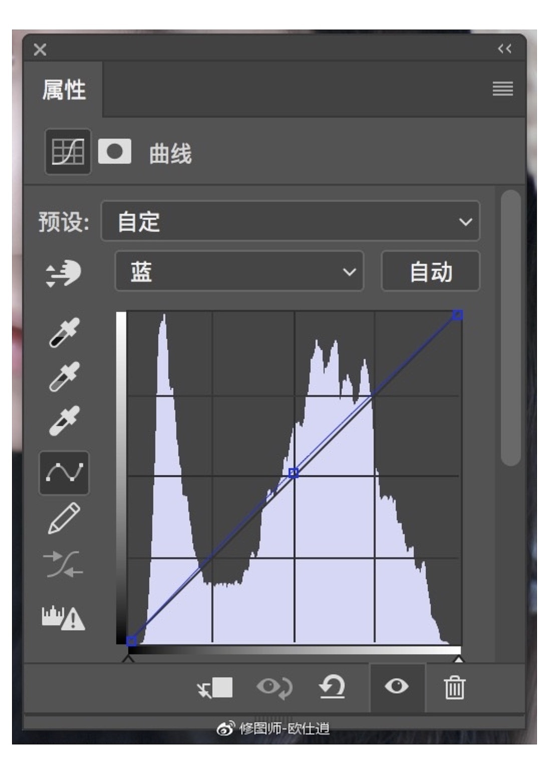 ps实战教程|文艺风格小清新色调案例