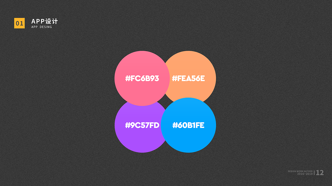 作品集展示（图ZMTg2ODIwNzk2） - APP界面 - 站酷设计师AMSTERDAM原创素材 - 站酷ZCOOL