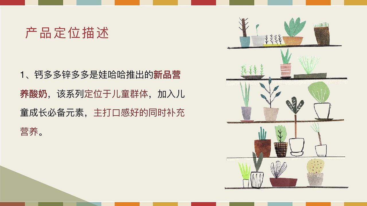 媒介策略与计划作业 娃哈哈钙多多锌多多策划案（图ZMTY2OTE3NjU2） - 文案/策划 - 站酷设计师我是阿沛不是阿呸原创素材 - 站酷ZCOOL