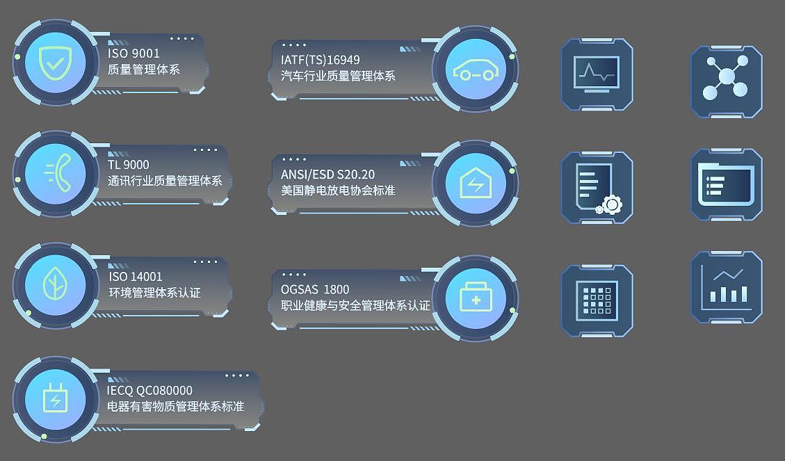 兴森科技一站式服务宣传mg动画