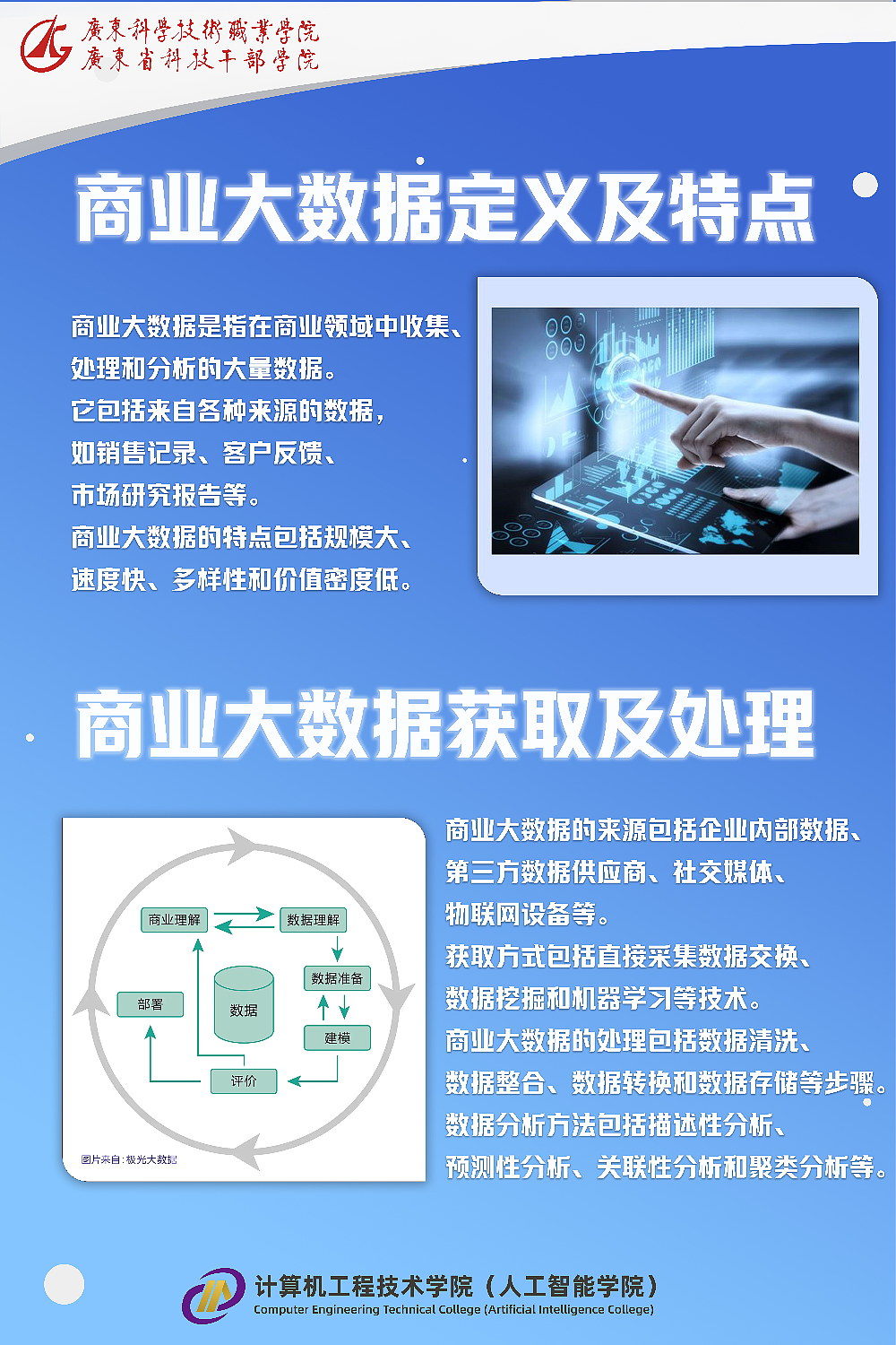 ui设计课原创作品集（图ZMzY4NDE5NDE2） - APP界面 - 站酷设计师黑色的仙人掌原创素材 - 站酷ZCOOL