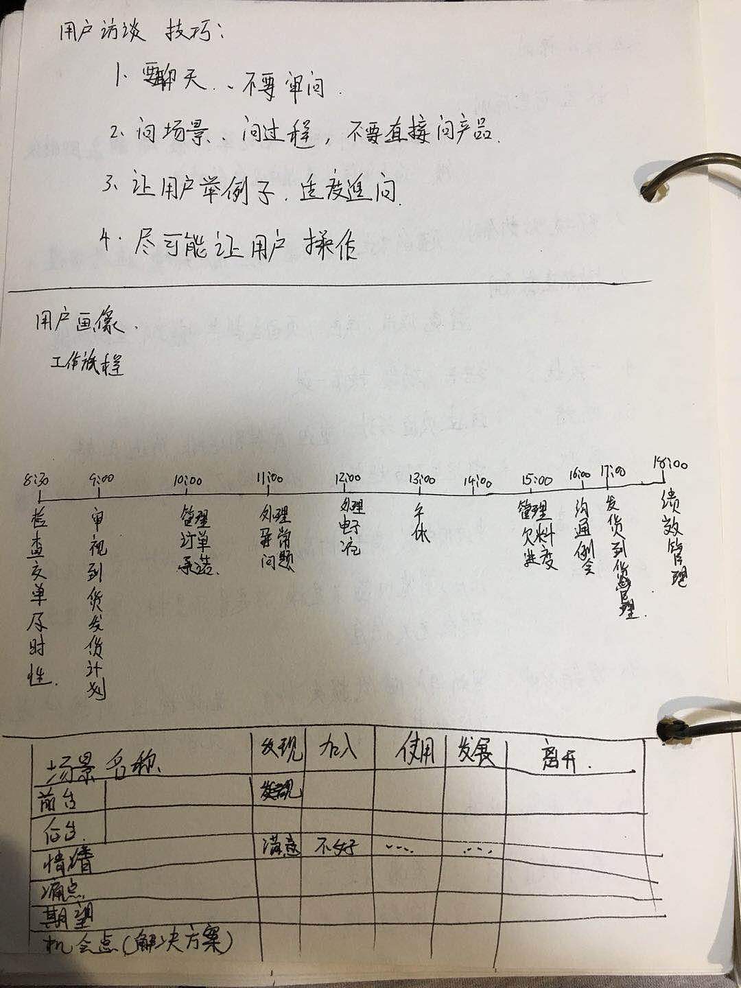 作品理论（图ZMTQ3MDM1MTY4） - 交互/UE - 站酷设计师风在吹123原创素材 - 站酷ZCOOL