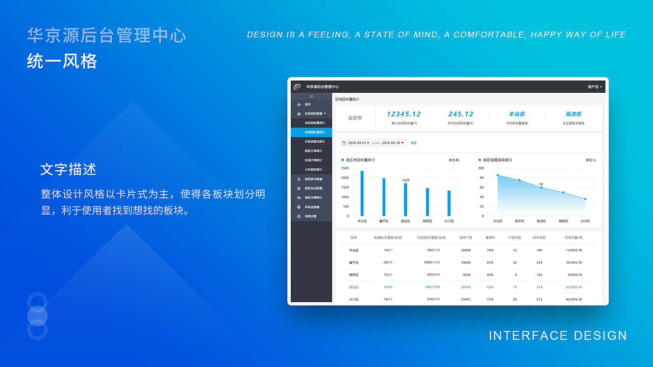 2018-2020（图ZMjE5MDY3MDIw） - APP界面 - 站酷设计师一个憨憨123原创素材 - 站酷ZCOOL