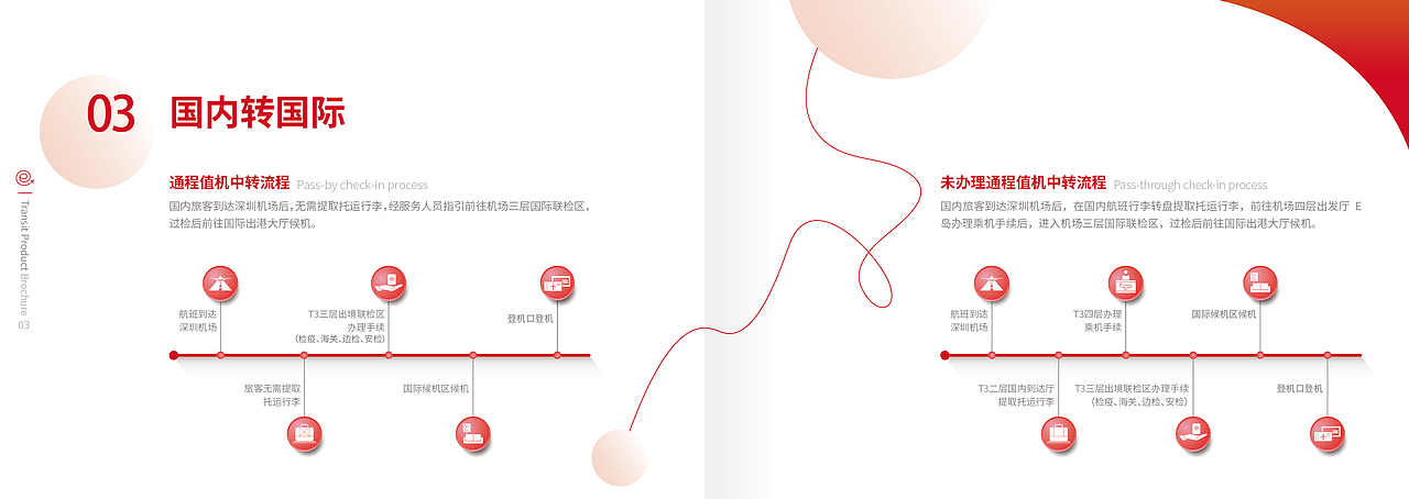关于深航的一本画册（图ZMTg3NzY5NzYw） - 书籍/画册 - 站酷设计师我有风湿你有病原创素材 - 站酷ZCOOL