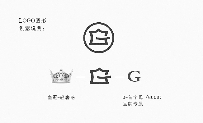 轻奢公寓式酒店LOGO（定稿）（图ZMTk3MTY2NjQ0） - Logo - 站酷设计师美臣设计原创素材 - 站酷ZCOOL