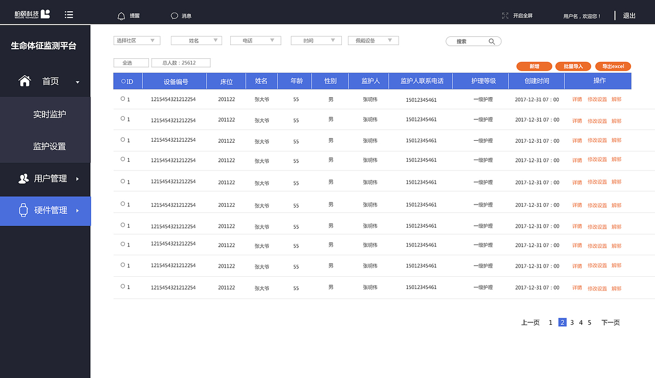 后台管理系统（图ZMTYzNDQ5MjQ0） - 软件界面 - 站酷设计师莉子会酸原创素材 - 站酷ZCOOL