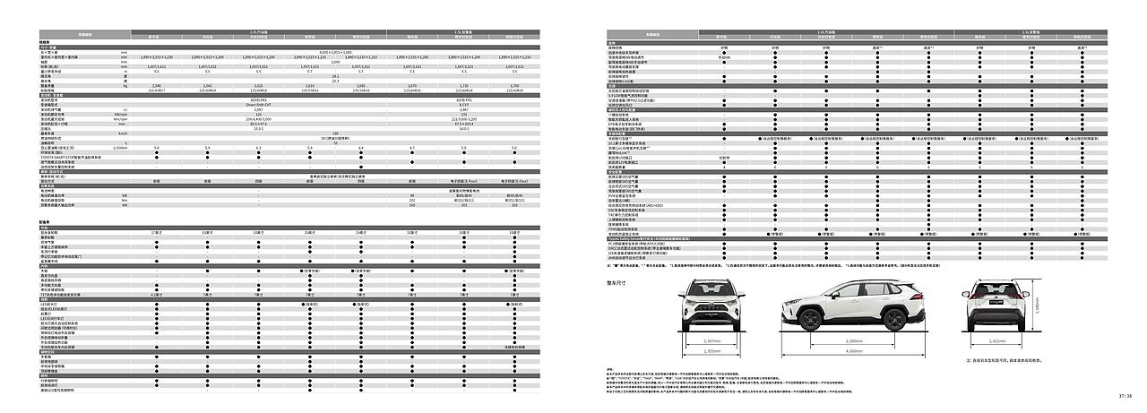 RAV4型录（图ZMTgyOTIyOTY0） - 宣传物料 - 站酷设计师马耶马尚好原创素材 - 站酷ZCOOL