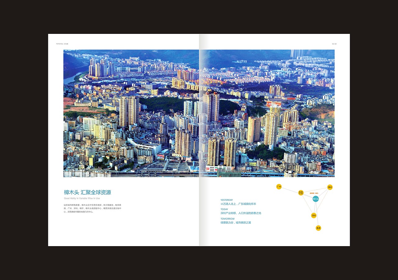地产画册（图ZMTYzNDcxNzI4） - 书籍/画册 - 站酷设计师planninggxw原创素材 - 站酷ZCOOL