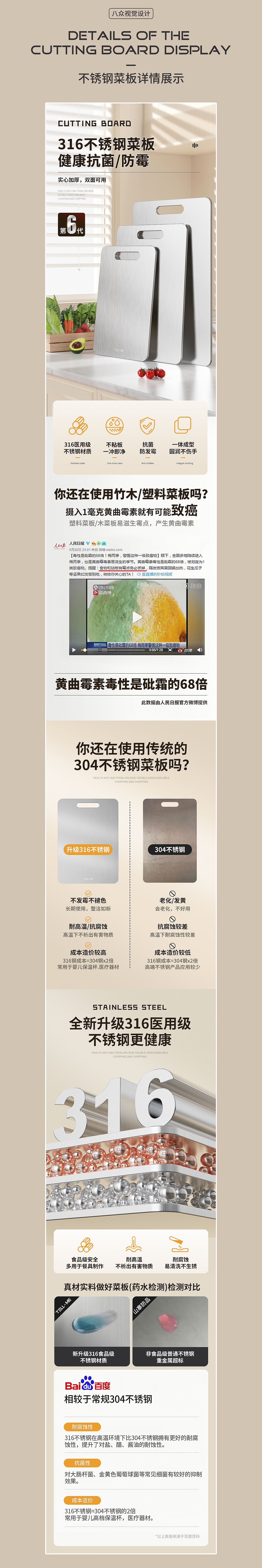 不锈钢菜板（图ZMzY3OTc1MDIw） - 电商 - 站酷设计师立青三点零原创素材 - 站酷ZCOOL