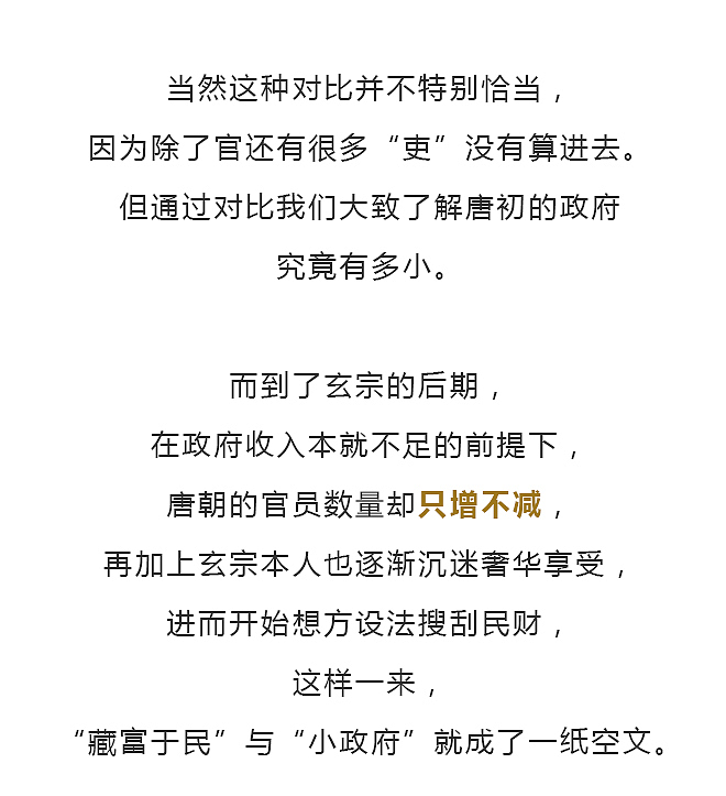 唐朝“盛极而衰”背后的秘密（图ZMTQ1MzY0Njgw） - 中/长篇漫画 - 站酷设计师晶姐漫侃原创素材 - 站酷ZCOOL