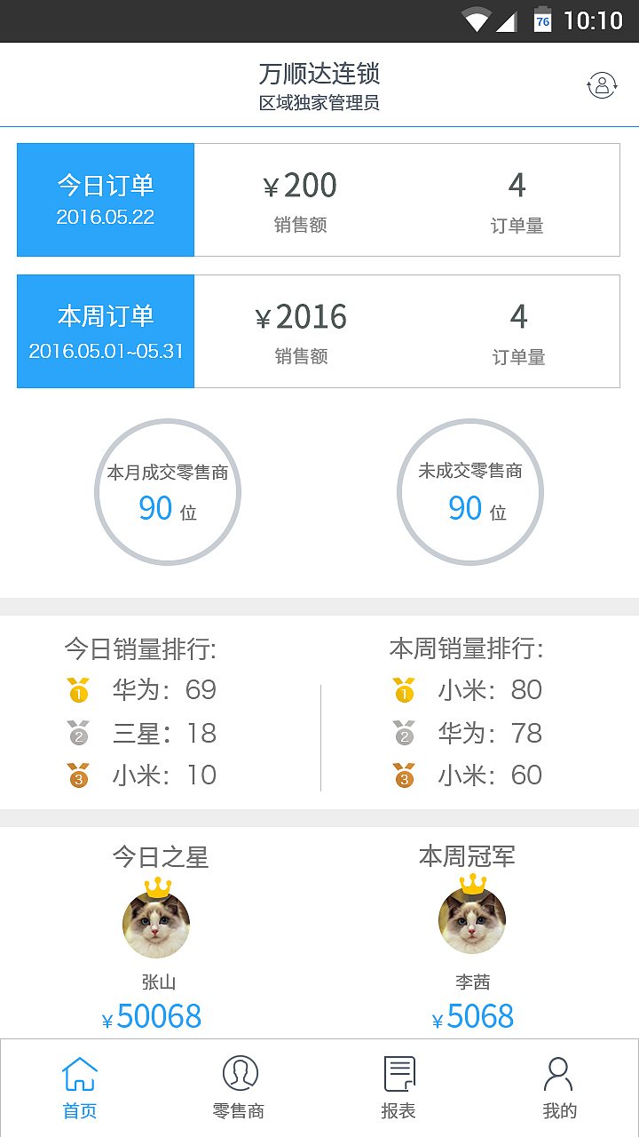 一款提供给供应商（批发商）查看处理订单和查看数据的APP（图ZNTgxMDk2Mjg=） - APP界面 - 站酷设计师候补的仙原创素材 - 站酷ZCOOL