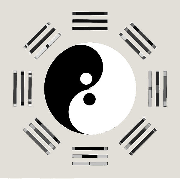 八卦和静态图案