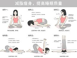 体重