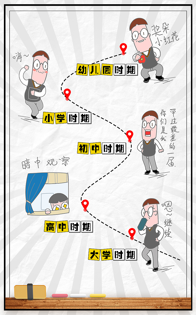 h5（图ZMTI4MjcwMzU2） - 其他平面 - 站酷设计师疯疯颠颠才自在原创素材 - 站酷ZCOOL