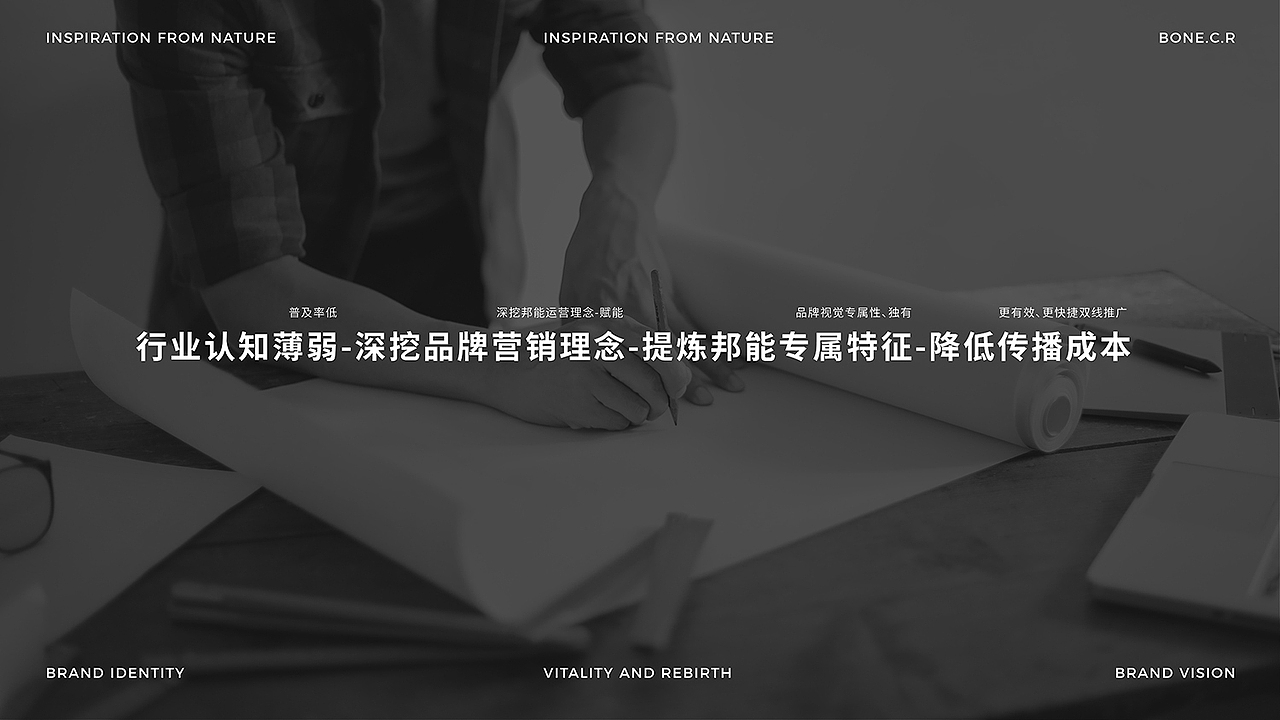 五克氮²×邦能康复 | 品牌全案设计（图ZMjYxMTU1OTk2） - 品牌 - 站酷设计师五克氮创意设计原创素材 - 站酷ZCOOL