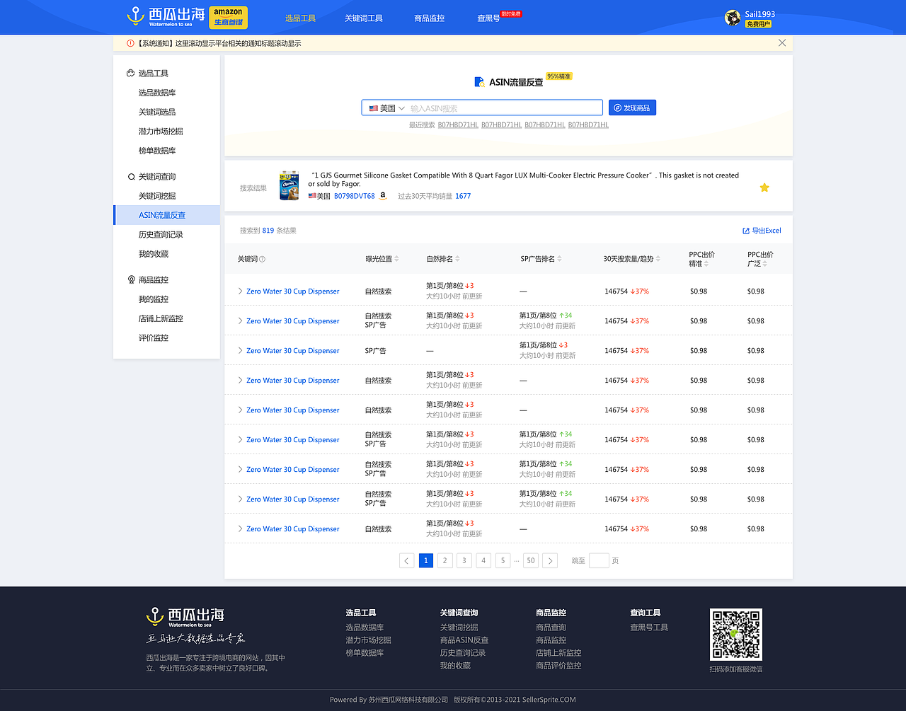 Amazon(亚马逊)智慧选品工具v2.0(图ZMjgwOTQwMjgw) - 软件界面 - 站酷设计师Sail1993原创素材 - 站酷ZCOOL