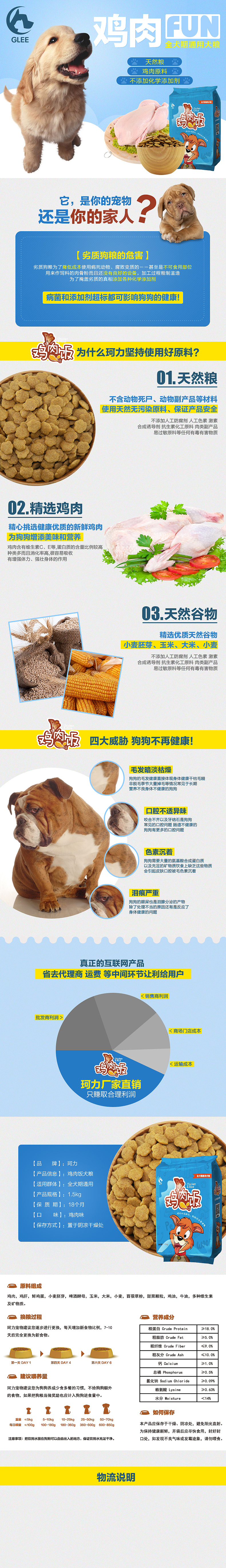 【珂力宠物】狗粮鸡肉饭详情页