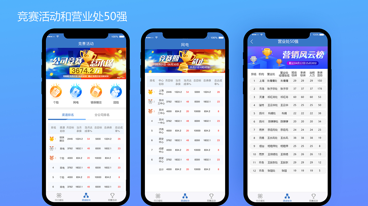 设计作品集（图ZMjY1MTU3MDI0） - 其他UI - 站酷设计师zhankuxuna原创素材 - 站酷ZCOOL