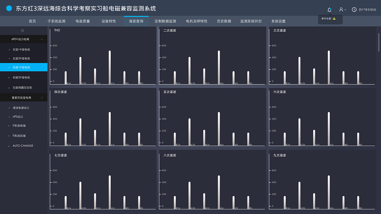 东方红电磁监测系统（图ZNzkwMzIyODg=） - 图标 - 站酷设计师四年momo原创素材 - 站酷ZCOOL