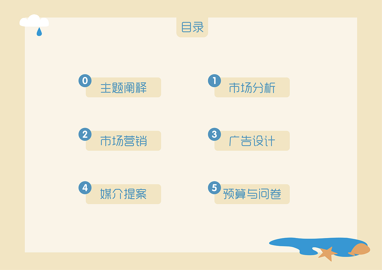 “与你无干”伊贝诗品牌营销策划案（图ZMTg1NzM5Mjky） - 文案/策划 - 站酷设计师Zoe0122原创素材 - 站酷ZCOOL