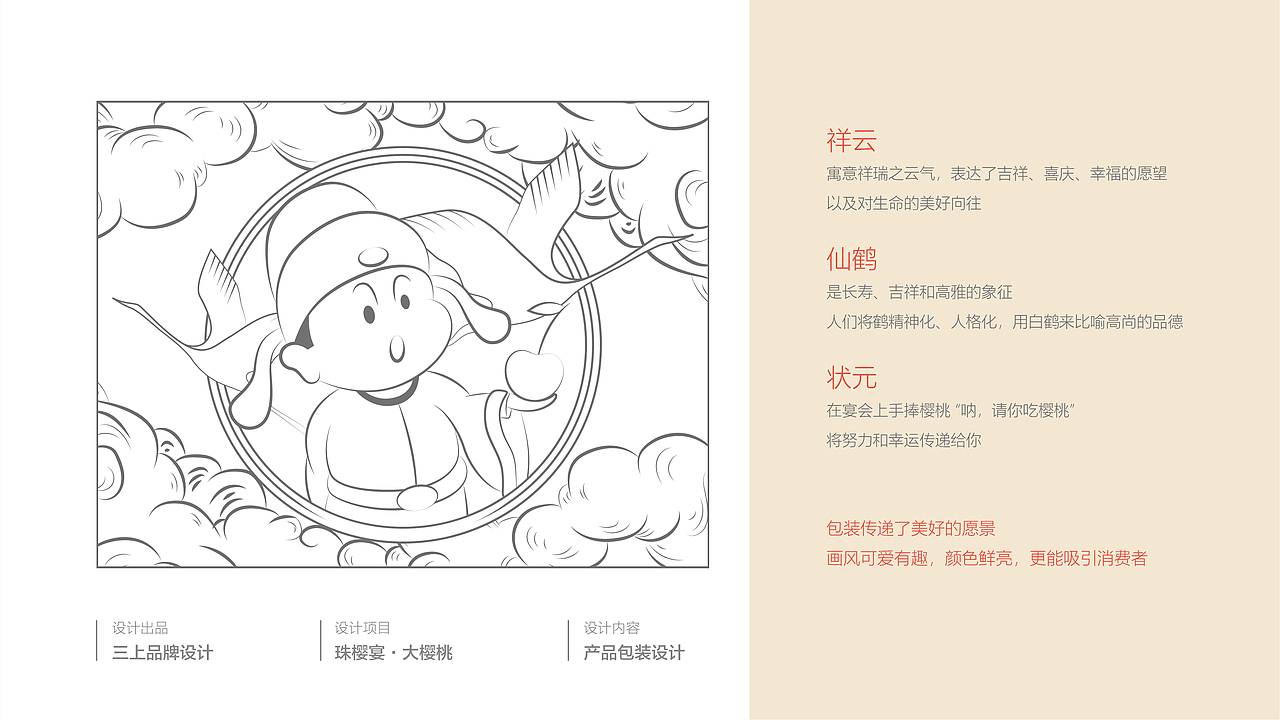 珠樱宴 产品包装设计提案（图ZMjY3OTc4NzQw） - 包装 - 站酷设计师三上品牌设计原创素材 - 站酷ZCOOL