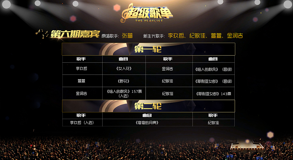 《超级歌单》第一季节目介绍PPT