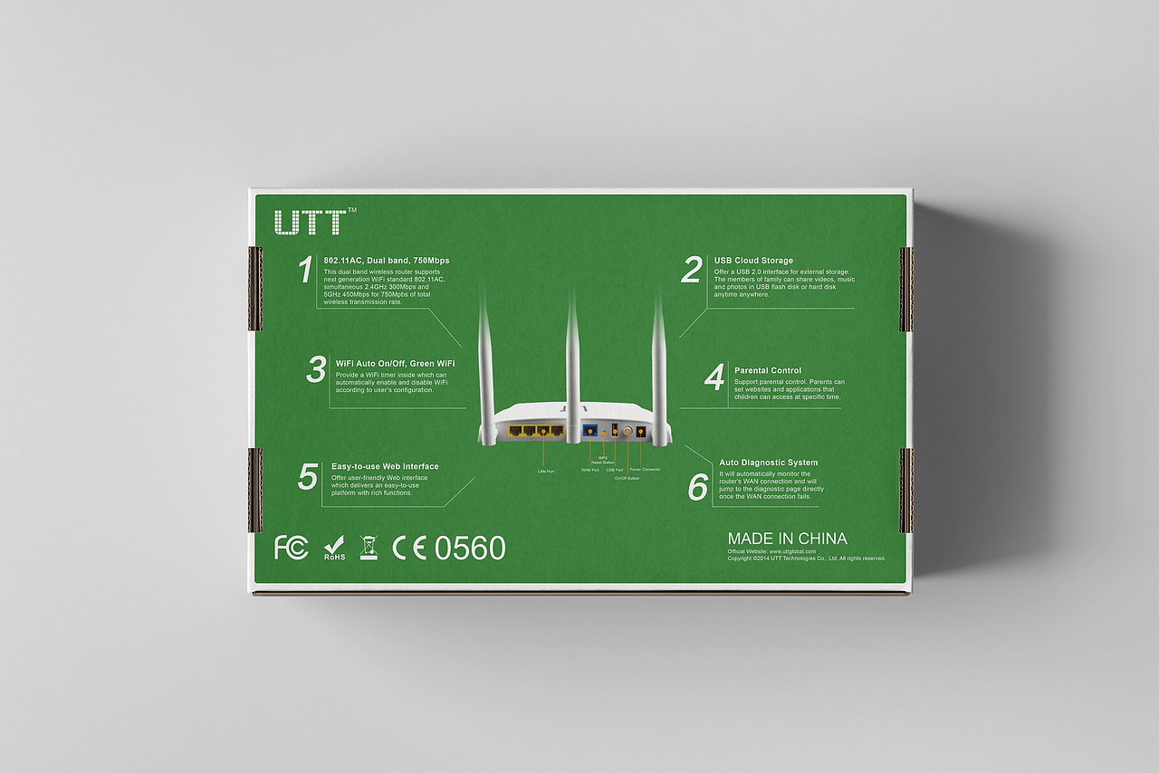 2013年的海外包装盒AC650W