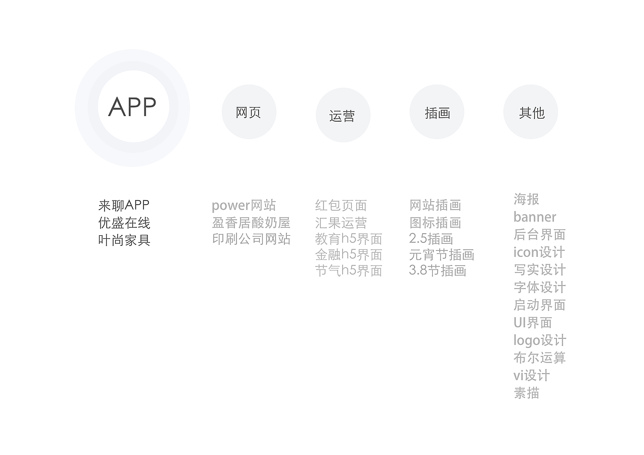 作品集（图ZMTQ4NTA5ODE2） - 其他 - 站酷设计师澜雨宸原创素材 - 站酷ZCOOL