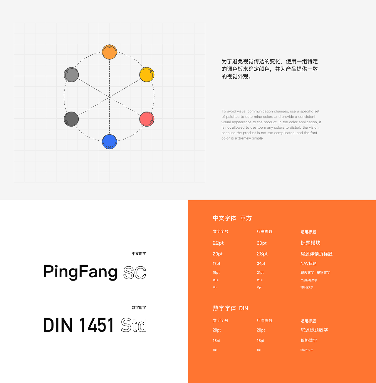 优家-体验设计项目总结