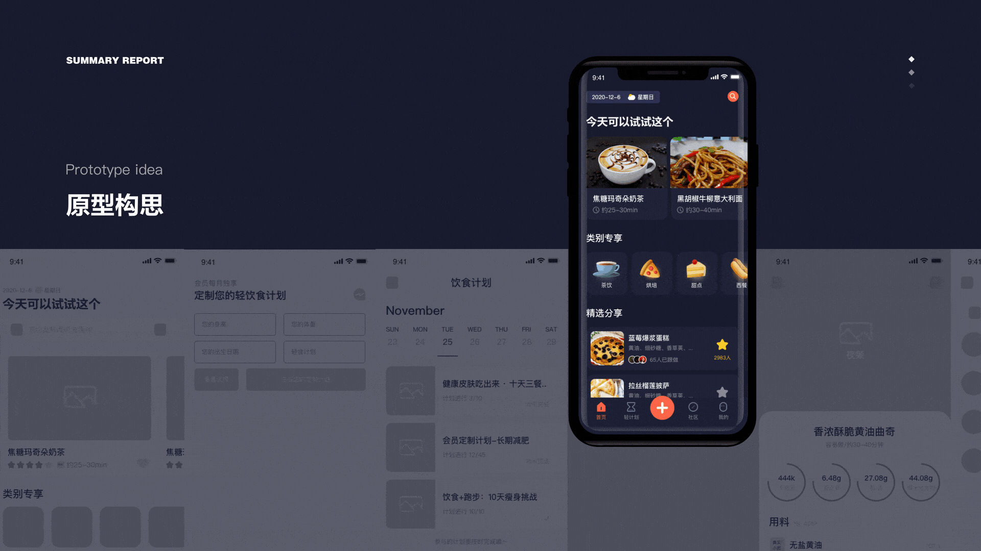 【Light enjoyment】一款轻饮食app（图ZMjM5NjA5NzA4） - APP界面 - 站酷设计师慕笙i原创素材 - 站酷ZCOOL