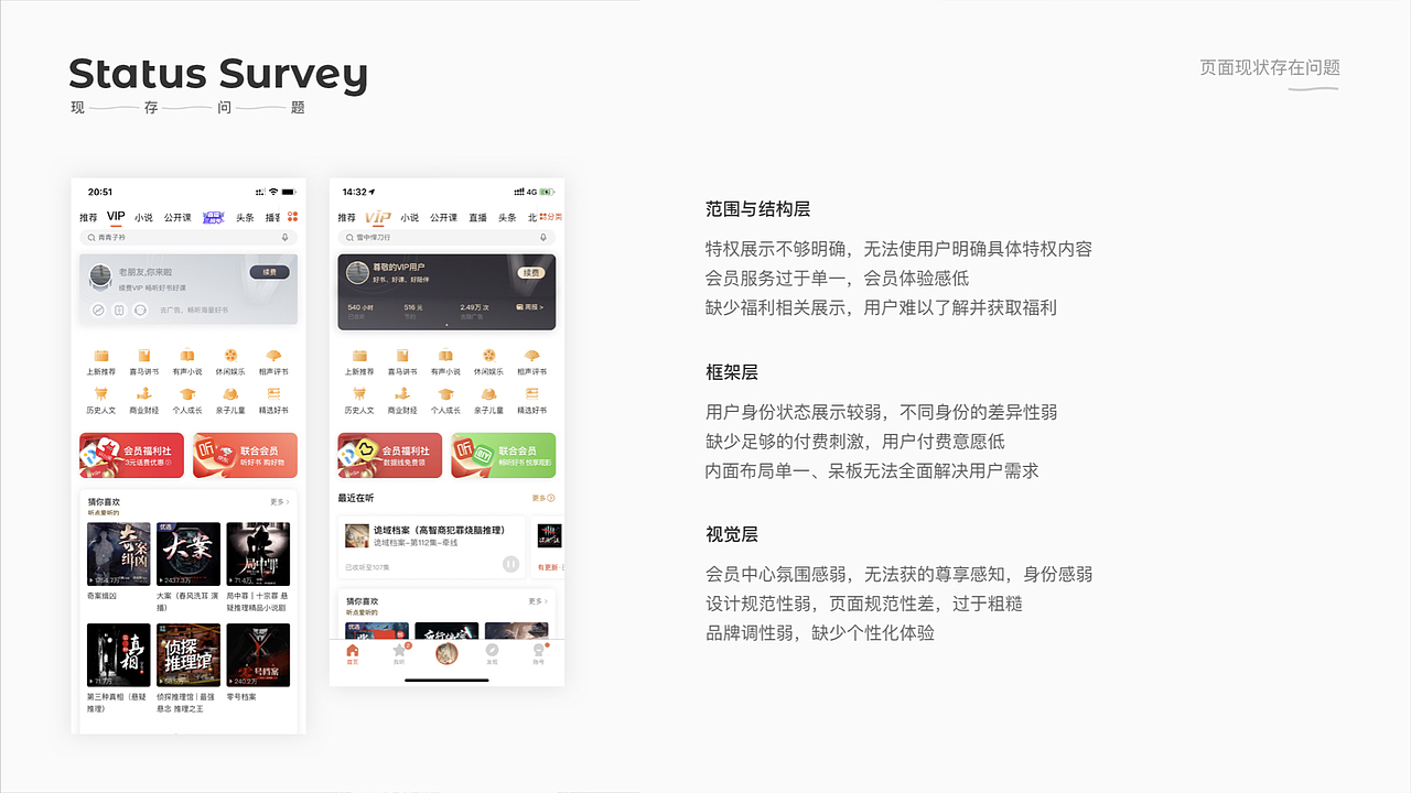 2020/作品集（图ZMjI1ODA4MDg0） - APP界面 - 站酷设计师ZDIiii原创素材 - 站酷ZCOOL