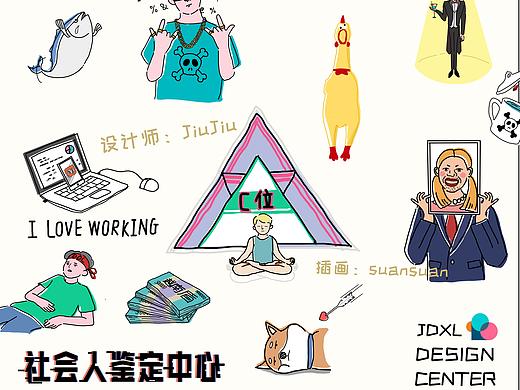 社会人鉴定中H5测试小游戏