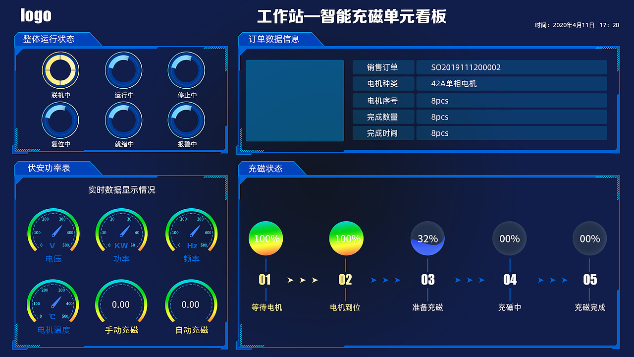 UI设计（图ZMjg4MTI3NzMy） - 软件界面 - 站酷设计师甜咖啡520原创素材 - 站酷ZCOOL