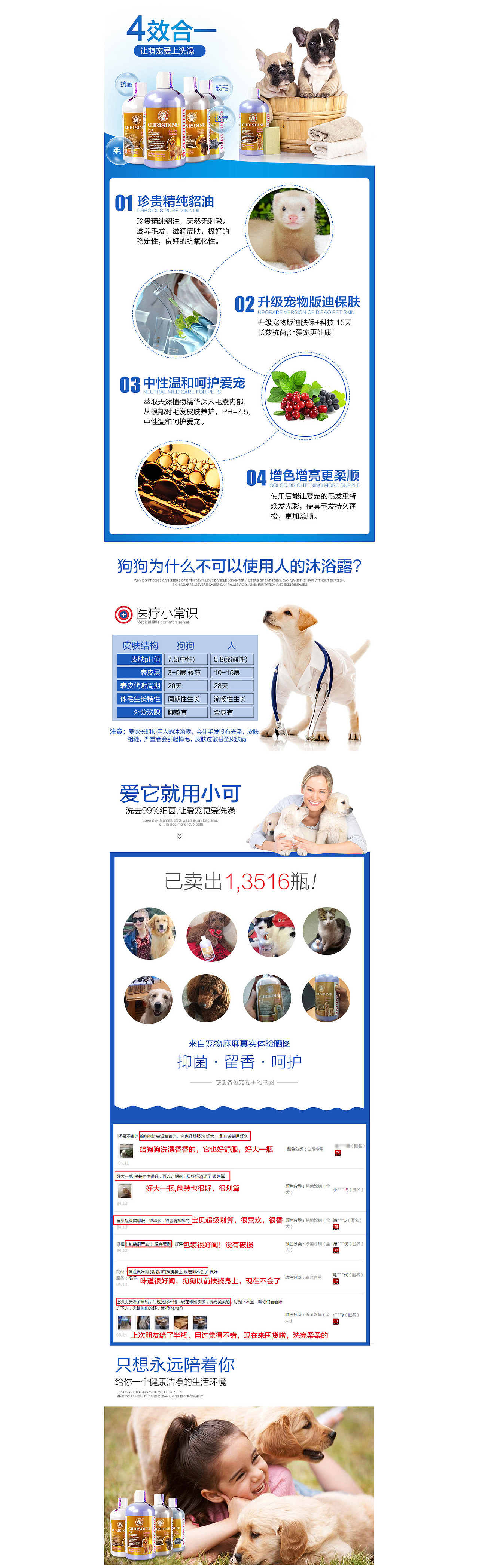 狗狗浴液详情页