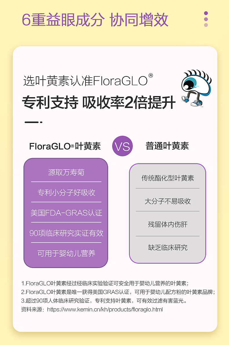 AREDS2明眸胶囊详情页