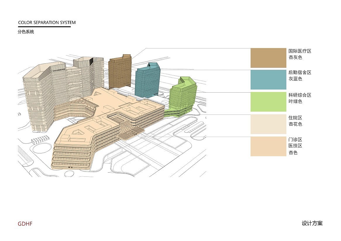 医院导视系统（图ZMjE3NjQxMjc2） - 商业空间设计 - 站酷设计师CHAI此木原创素材 - 站酷ZCOOL