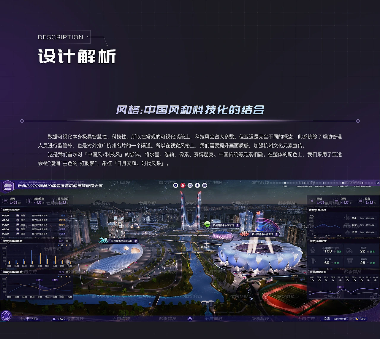 元宇宙杭州亚运智慧后勤保障数字孪生可视化系统