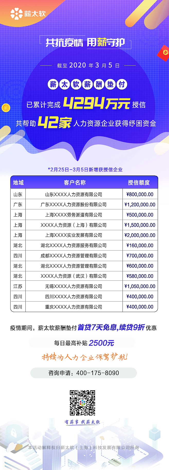 产品活动宣传长图（图ZMjAxNzYyNTAw） - 海报 - 站酷设计师乜猫猫飘飘飘原创素材 - 站酷ZCOOL