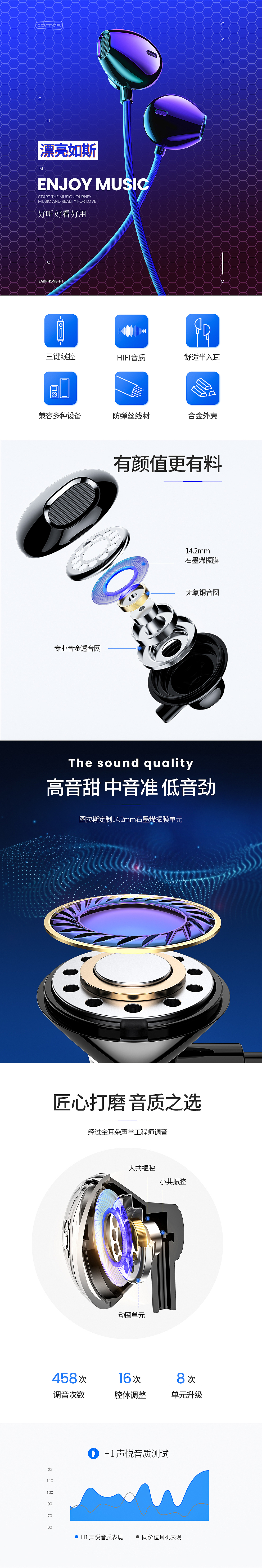 图拉斯  耳机