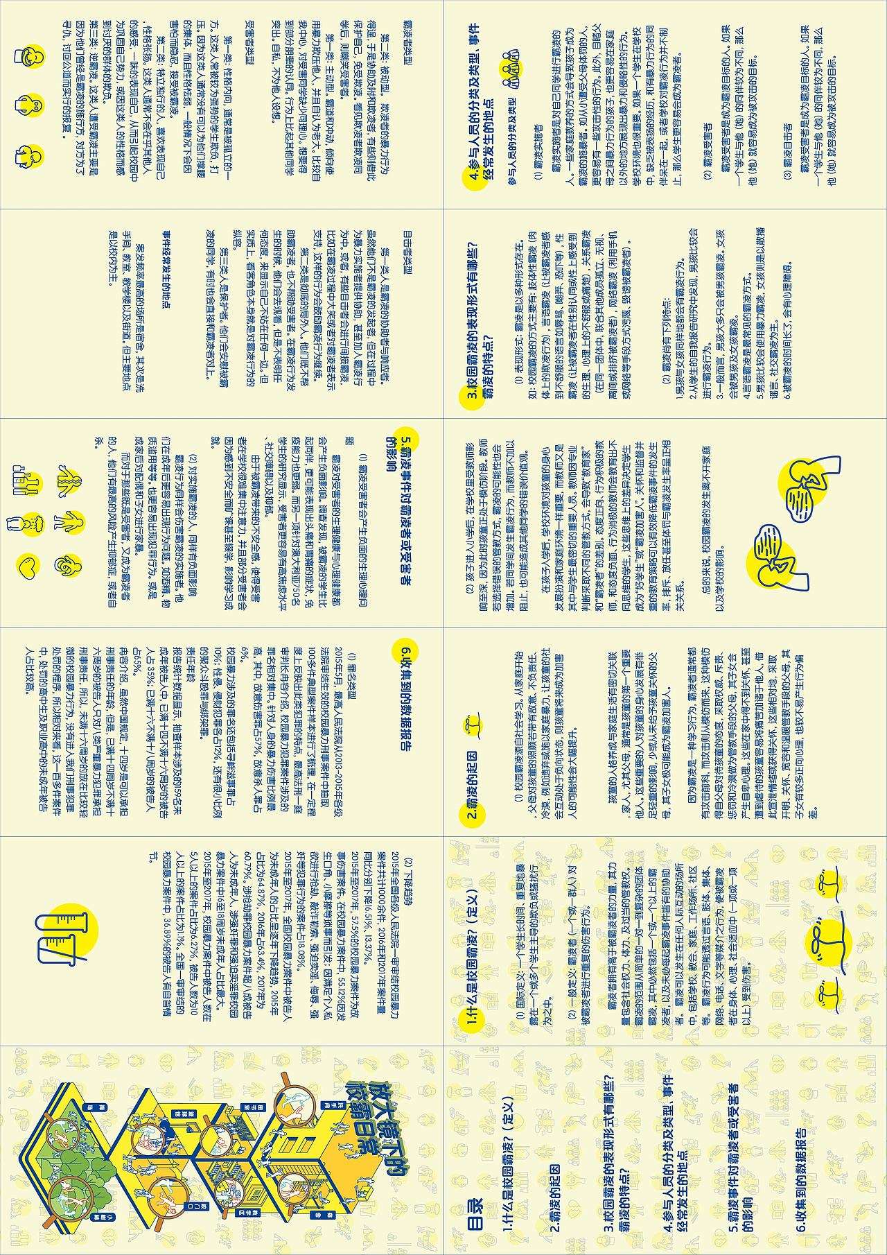 “校园霸凌”宣传手册设计图(正面有文字解释,对主信息图有辅助作用)
