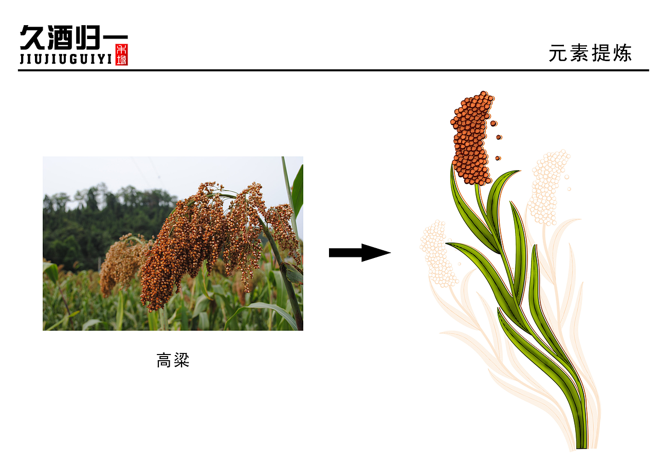 2014年新品开发（图ZMTgyNTcyNjM2） - 包装 - 站酷设计师初心大姐原创素材 - 站酷ZCOOL