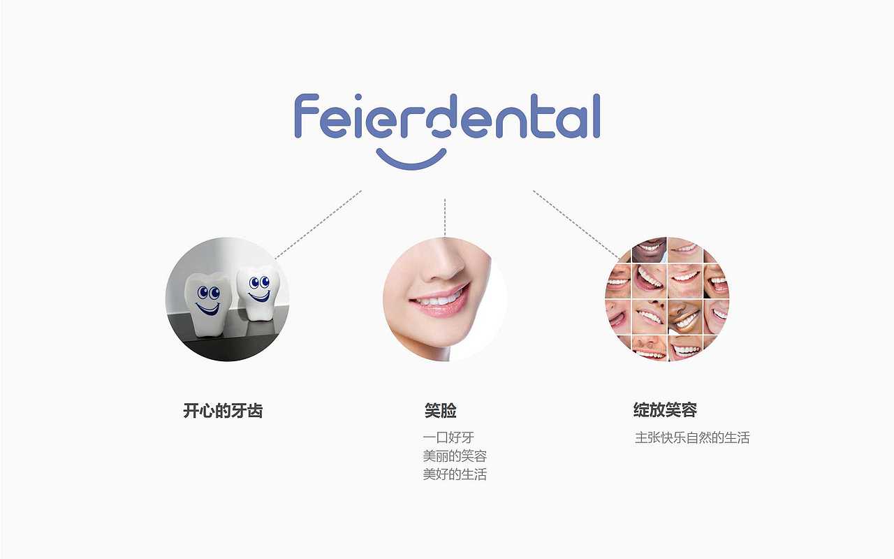 菲尔齿科品牌形象设计提案（图ZMjU5NDg2MTI=） - Logo - 站酷设计师enya332395999原创素材 - 站酷ZCOOL