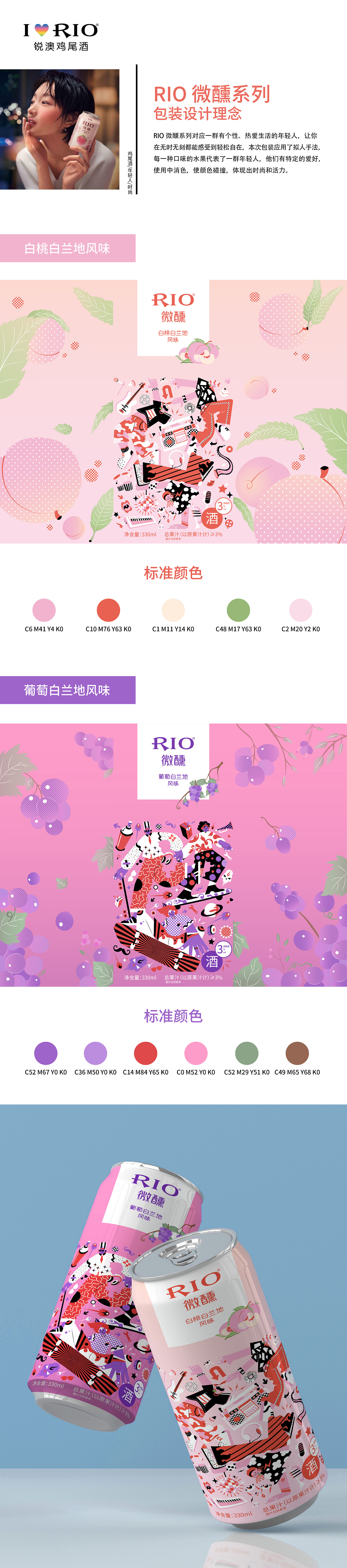 RIO（图ZMjU1MjMwMTI0） - 包装 - 站酷设计师等等柒原创素材 - 站酷ZCOOL