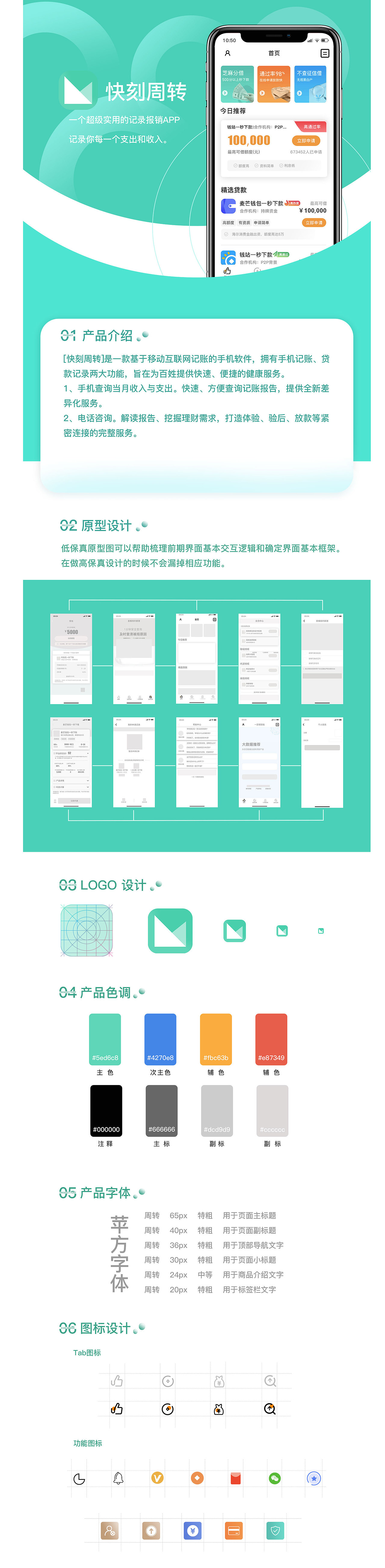 贷款类APP（图ZMTcyOTE5MDgw） - APP界面 - 站酷设计师luwmf绿茶原创素材 - 站酷ZCOOL